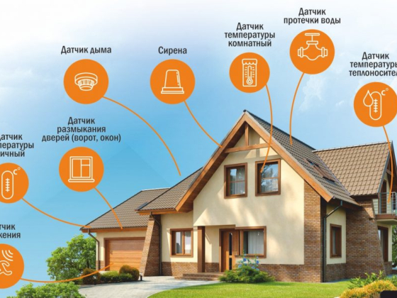 ТВП Электроникс