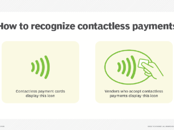 Фраза дня: безконтактные платежи