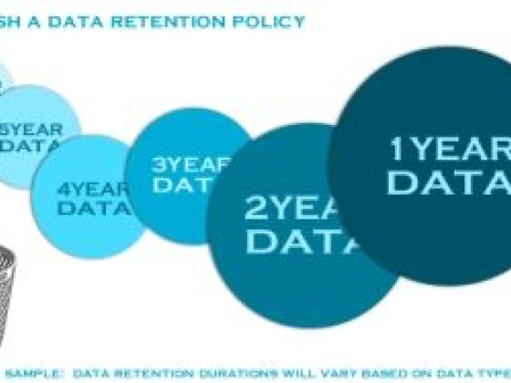 Фраза дня: политика хранения данных