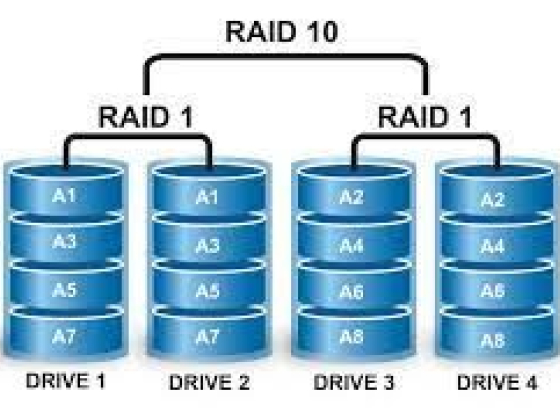 Фраза дня: RAID 10 (RAID 1+0)