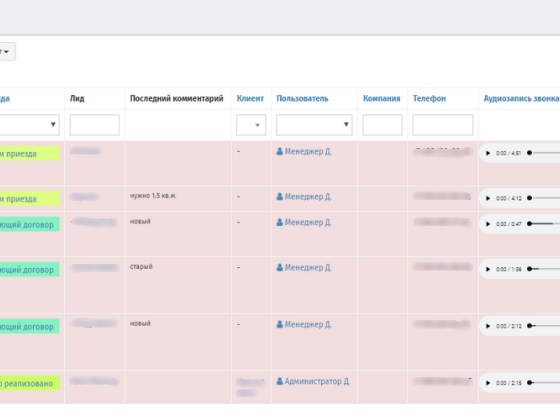 «АрендаSoft»
