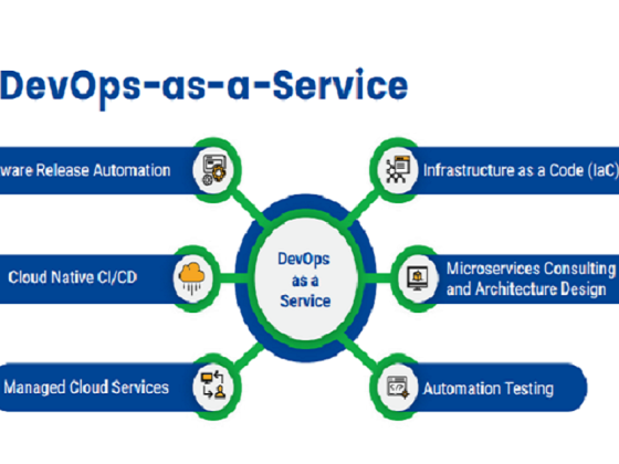 Фраза дня: DevOps as a Service