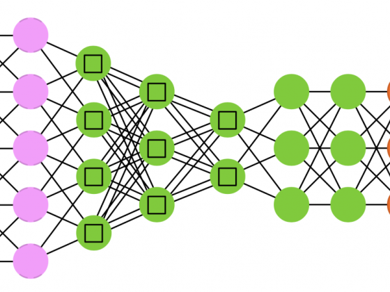 Фраза дня: рекуррентные нейронные сети